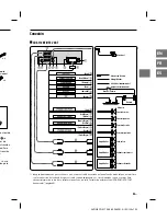 Предварительный просмотр 128 страницы Alpine CDE-170 Owner'S Manual