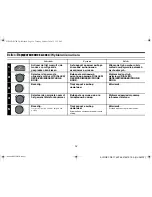 Предварительный просмотр 76 страницы Alpine CDE-173BT Quick Reference Manual