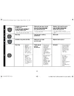 Предварительный просмотр 84 страницы Alpine CDE-173BT Quick Reference Manual