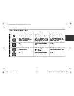 Предварительный просмотр 15 страницы Alpine CDE-175R Quick Reference Manual