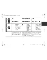 Предварительный просмотр 25 страницы Alpine CDE-175R Quick Reference Manual