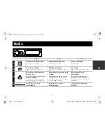 Предварительный просмотр 45 страницы Alpine CDE-175R Quick Reference Manual