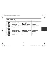 Предварительный просмотр 51 страницы Alpine CDE-175R Quick Reference Manual