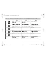 Предварительный просмотр 64 страницы Alpine CDE-175R Quick Reference Manual