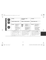 Предварительный просмотр 97 страницы Alpine CDE-175R Quick Reference Manual