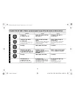 Предварительный просмотр 100 страницы Alpine CDE-175R Quick Reference Manual