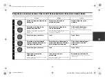 Предварительный просмотр 61 страницы Alpine CDE-177BT Quick Reference Manual