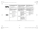 Предварительный просмотр 88 страницы Alpine CDE-177BT Quick Reference Manual