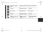 Preview for 97 page of Alpine CDE-177BT Quick Reference Manual