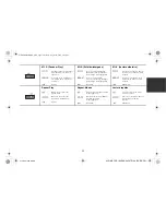 Предварительный просмотр 15 страницы Alpine CDE-180R Quick Reference Manual