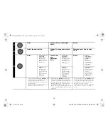 Предварительный просмотр 20 страницы Alpine CDE-180R Quick Reference Manual