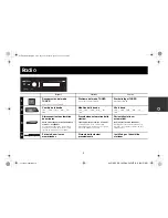 Предварительный просмотр 35 страницы Alpine CDE-180R Quick Reference Manual