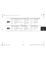 Предварительный просмотр 39 страницы Alpine CDE-180R Quick Reference Manual