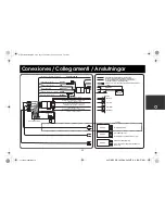 Предварительный просмотр 49 страницы Alpine CDE-180R Quick Reference Manual