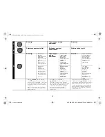 Предварительный просмотр 68 страницы Alpine CDE-180R Quick Reference Manual