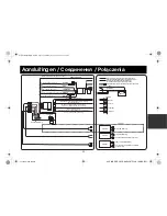 Предварительный просмотр 73 страницы Alpine CDE-180R Quick Reference Manual