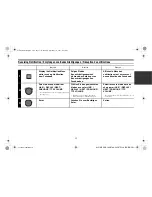 Preview for 13 page of Alpine CDE-183BT Quick Reference Manual