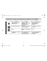 Preview for 14 page of Alpine CDE-183BT Quick Reference Manual