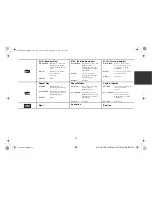 Preview for 17 page of Alpine CDE-183BT Quick Reference Manual