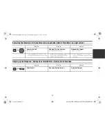 Preview for 23 page of Alpine CDE-183BT Quick Reference Manual