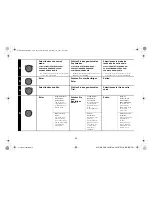 Preview for 30 page of Alpine CDE-183BT Quick Reference Manual