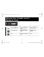 Preview for 32 page of Alpine CDE-183BT Quick Reference Manual