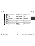 Preview for 33 page of Alpine CDE-183BT Quick Reference Manual