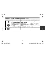 Preview for 51 page of Alpine CDE-183BT Quick Reference Manual