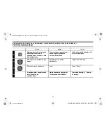 Preview for 52 page of Alpine CDE-183BT Quick Reference Manual