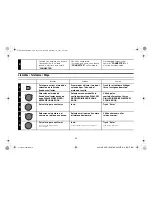 Preview for 60 page of Alpine CDE-183BT Quick Reference Manual