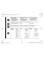 Preview for 68 page of Alpine CDE-183BT Quick Reference Manual