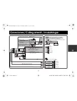 Preview for 77 page of Alpine CDE-183BT Quick Reference Manual