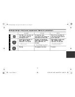 Preview for 89 page of Alpine CDE-183BT Quick Reference Manual