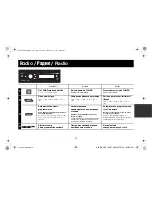 Preview for 91 page of Alpine CDE-183BT Quick Reference Manual