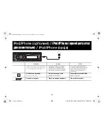 Preview for 102 page of Alpine CDE-183BT Quick Reference Manual