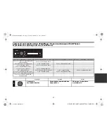 Preview for 105 page of Alpine CDE-183BT Quick Reference Manual