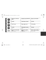 Preview for 109 page of Alpine CDE-183BT Quick Reference Manual