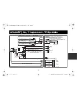 Preview for 115 page of Alpine CDE-183BT Quick Reference Manual