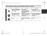 Предварительный просмотр 13 страницы Alpine CDE-185BT Quick Reference Manual