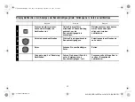 Предварительный просмотр 14 страницы Alpine CDE-185BT Quick Reference Manual