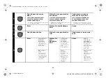 Предварительный просмотр 30 страницы Alpine CDE-185BT Quick Reference Manual