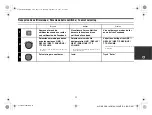 Предварительный просмотр 51 страницы Alpine CDE-185BT Quick Reference Manual