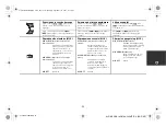 Предварительный просмотр 65 страницы Alpine CDE-185BT Quick Reference Manual