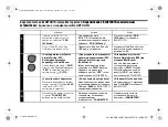 Предварительный просмотр 97 страницы Alpine CDE-185BT Quick Reference Manual