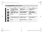 Предварительный просмотр 98 страницы Alpine CDE-185BT Quick Reference Manual