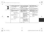 Предварительный просмотр 103 страницы Alpine CDE-185BT Quick Reference Manual