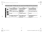 Предварительный просмотр 94 страницы Alpine CDE-193BT Quick Reference Manual