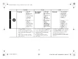 Предварительный просмотр 112 страницы Alpine CDE-193BT Quick Reference Manual