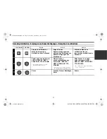 Preview for 13 page of Alpine CDE-195BT Quick Reference Manual