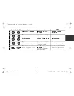 Предварительный просмотр 35 страницы Alpine CDE-195BT Quick Reference Manual